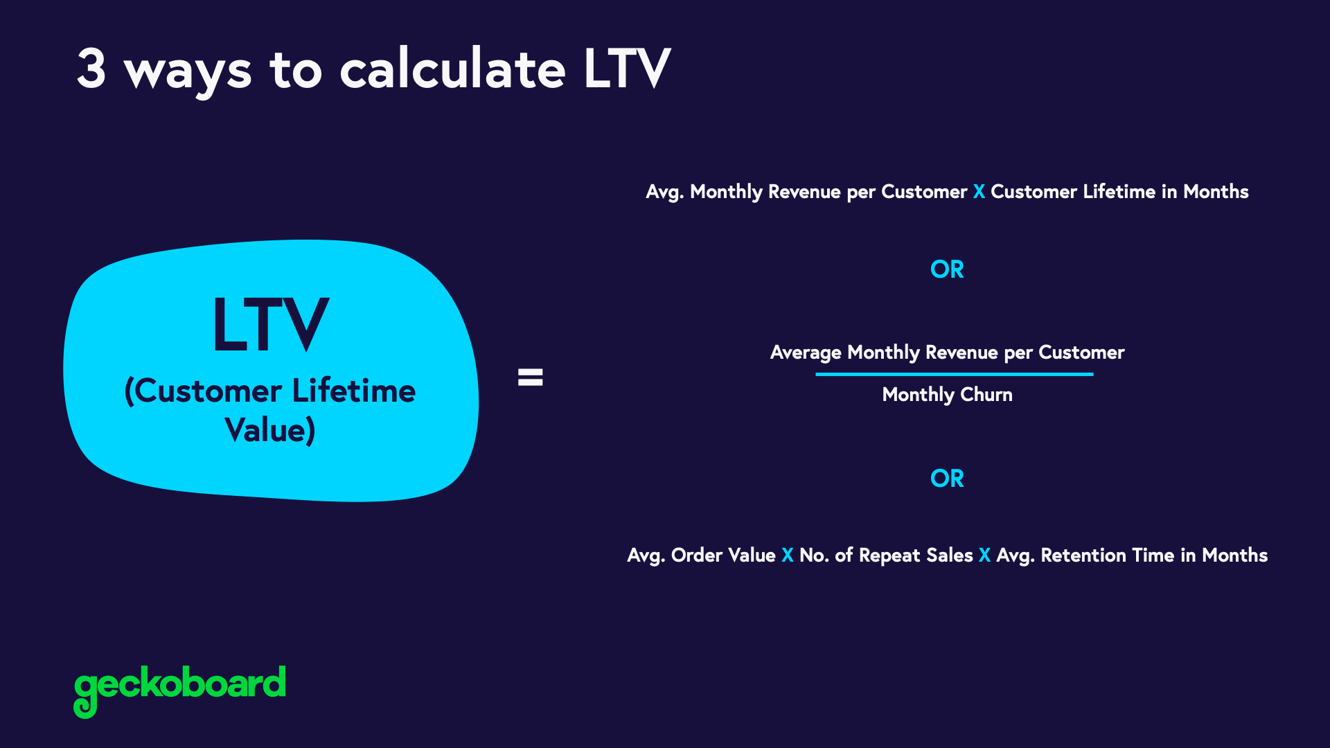 Make it Stick: Mastering the Metrics and Strategies for SaaS Retention