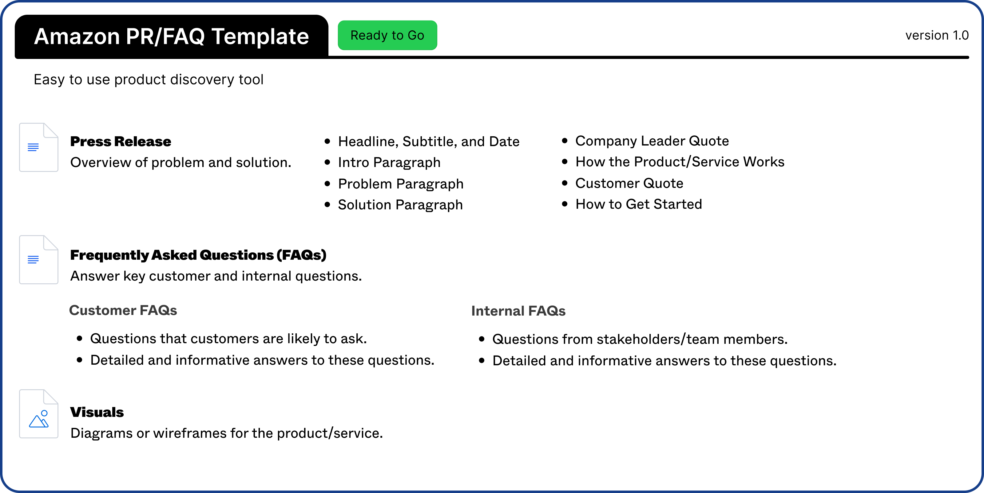 PR/FAQ: the Amazon Working Backwards Framework for Product Innovation (2023)