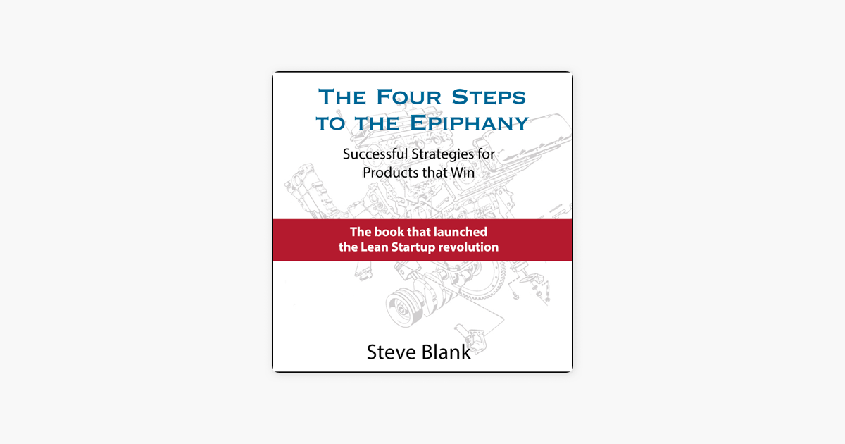 Product Strategy Books