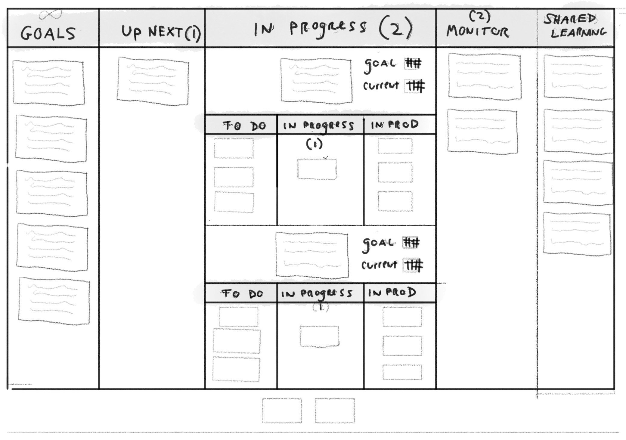 Product Discovery Guide — Playbook & Frameworks (2023)