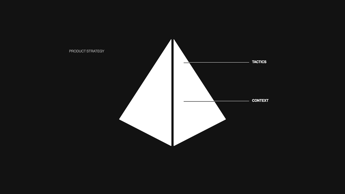 Levels of Product Strategy: a framework from feature to company