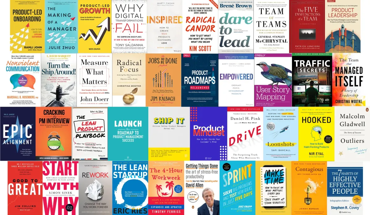 Product Strategy Books