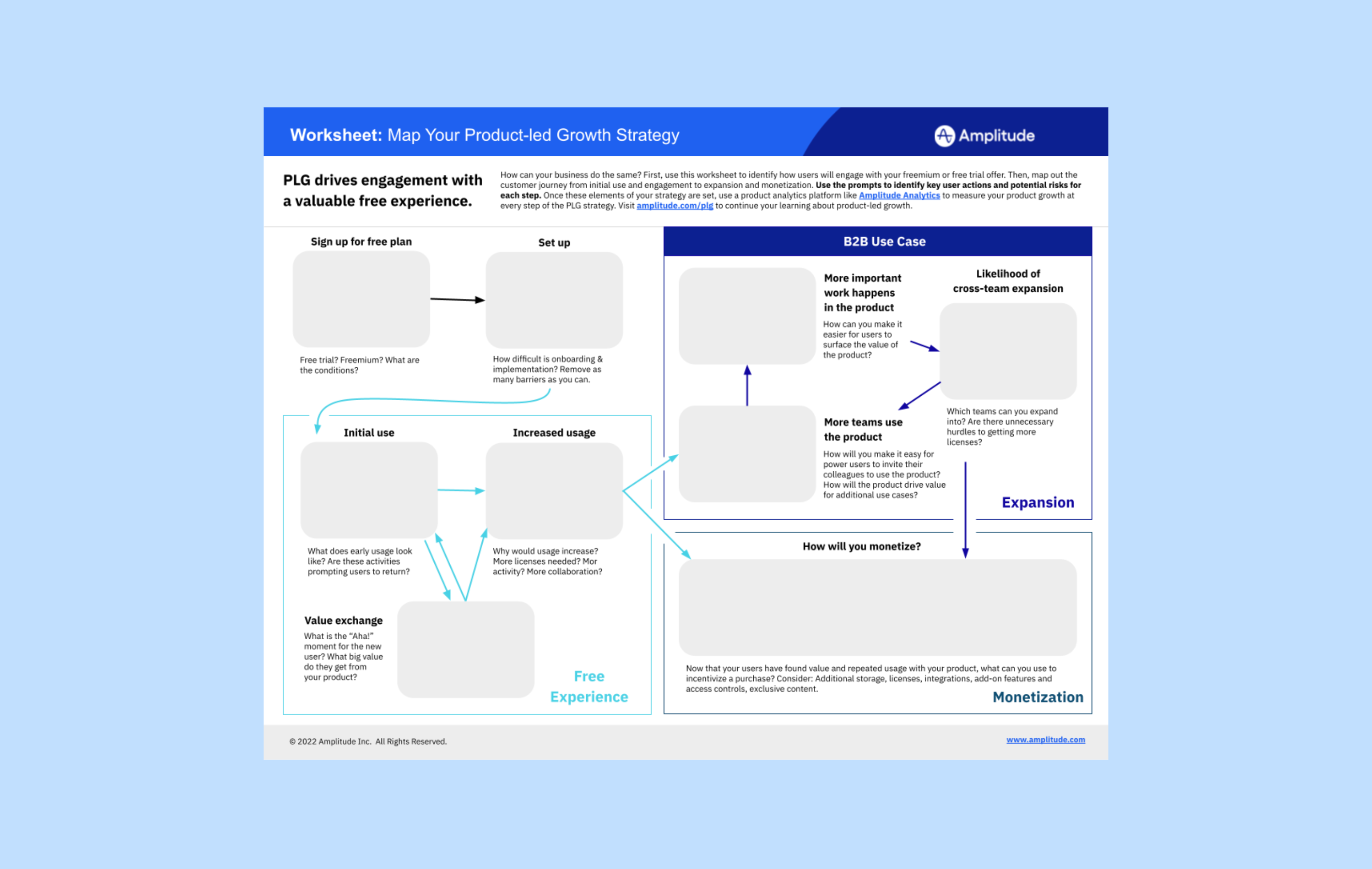 Product Strategy Frameworks